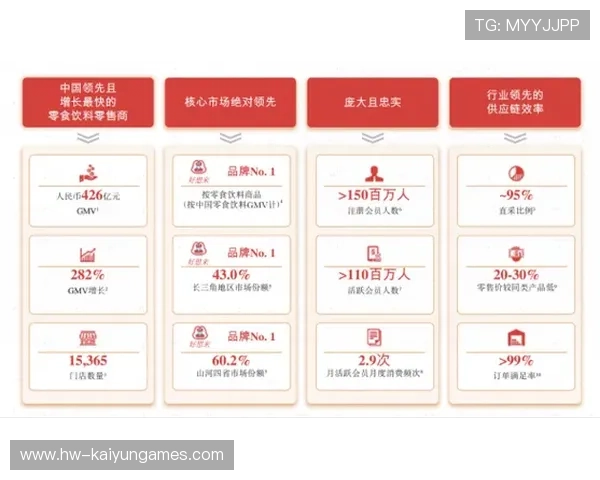 好想来半年赚9亿，闭店300家，母公司港交所目标明晰，港交所披露未来三年“路线图”,将助推内地资本国际化